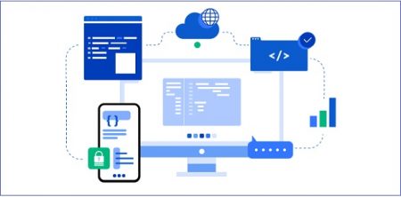 D Fis Cloud La Complexit Du Cloud Challenge Les Organisations