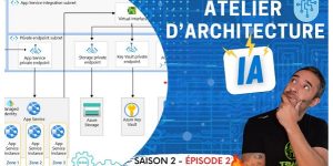 Architecte cloud avec applications de chatbot et Azure OpenAI Service @iTPro.fr