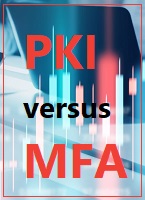 Phishing : Match PKI Versus MFA